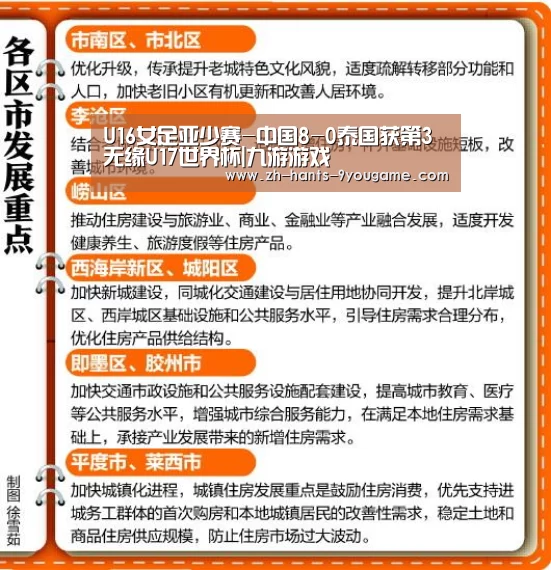 U16女足亚少赛-中国8-0泰国获第3 