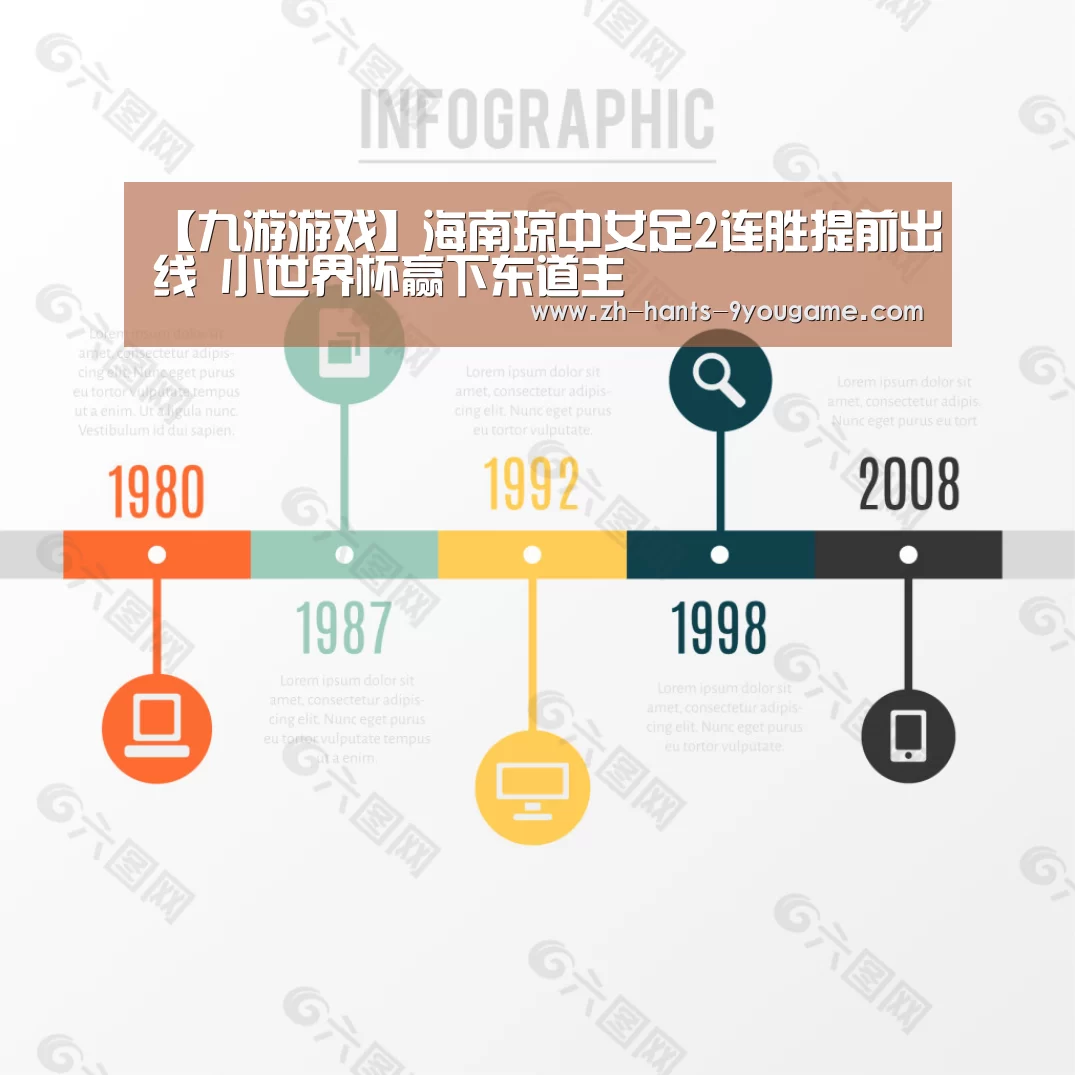 九游游戏